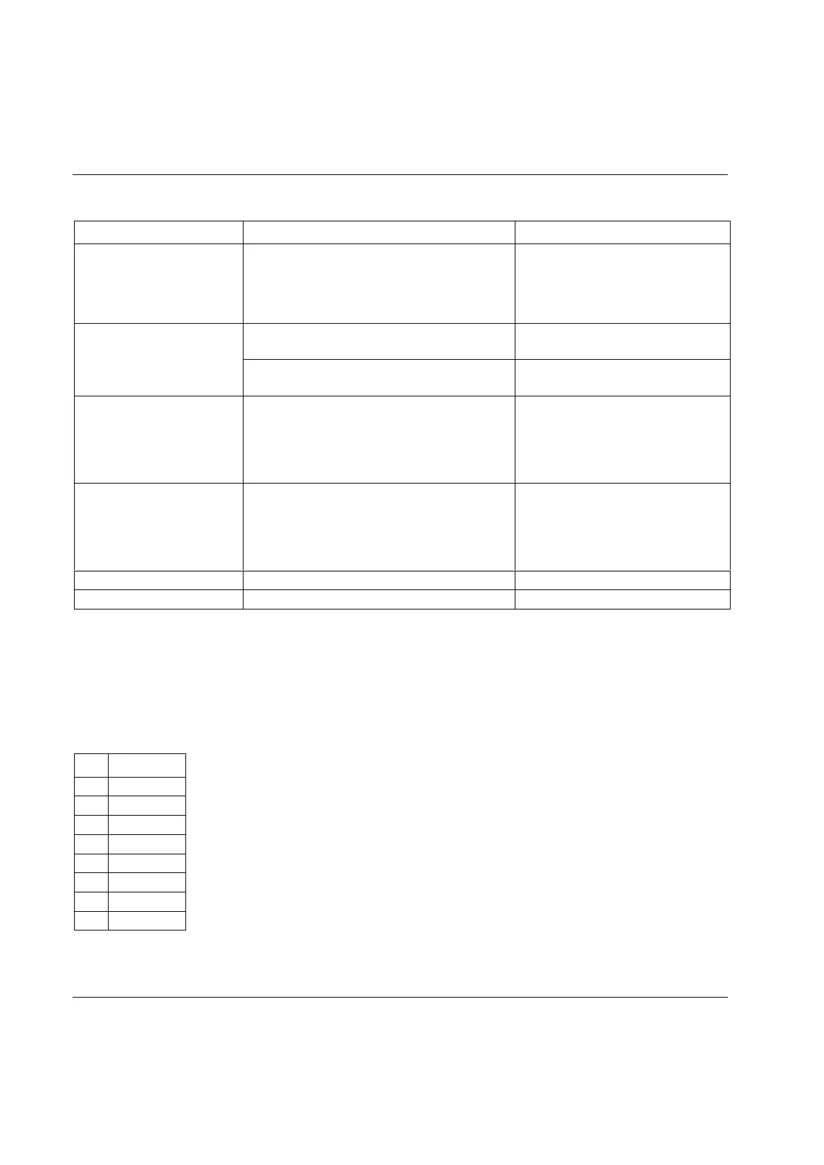 Page #232 background image