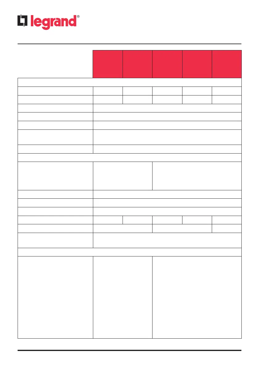 Page #100 background image