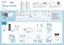 Preview: Setup Guide