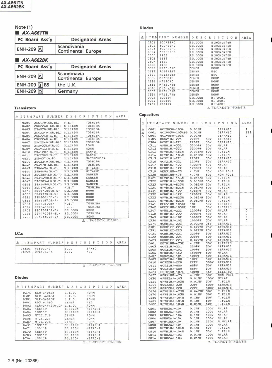 Page #27 background image