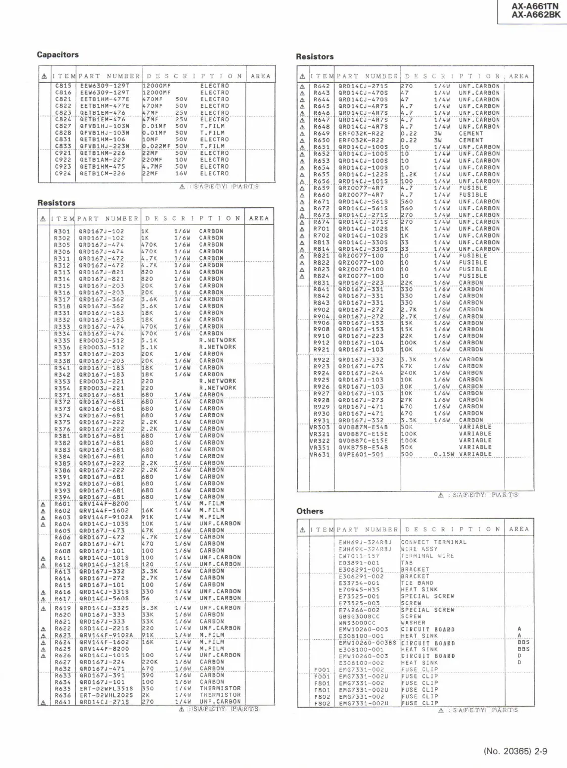 Page #28 background image