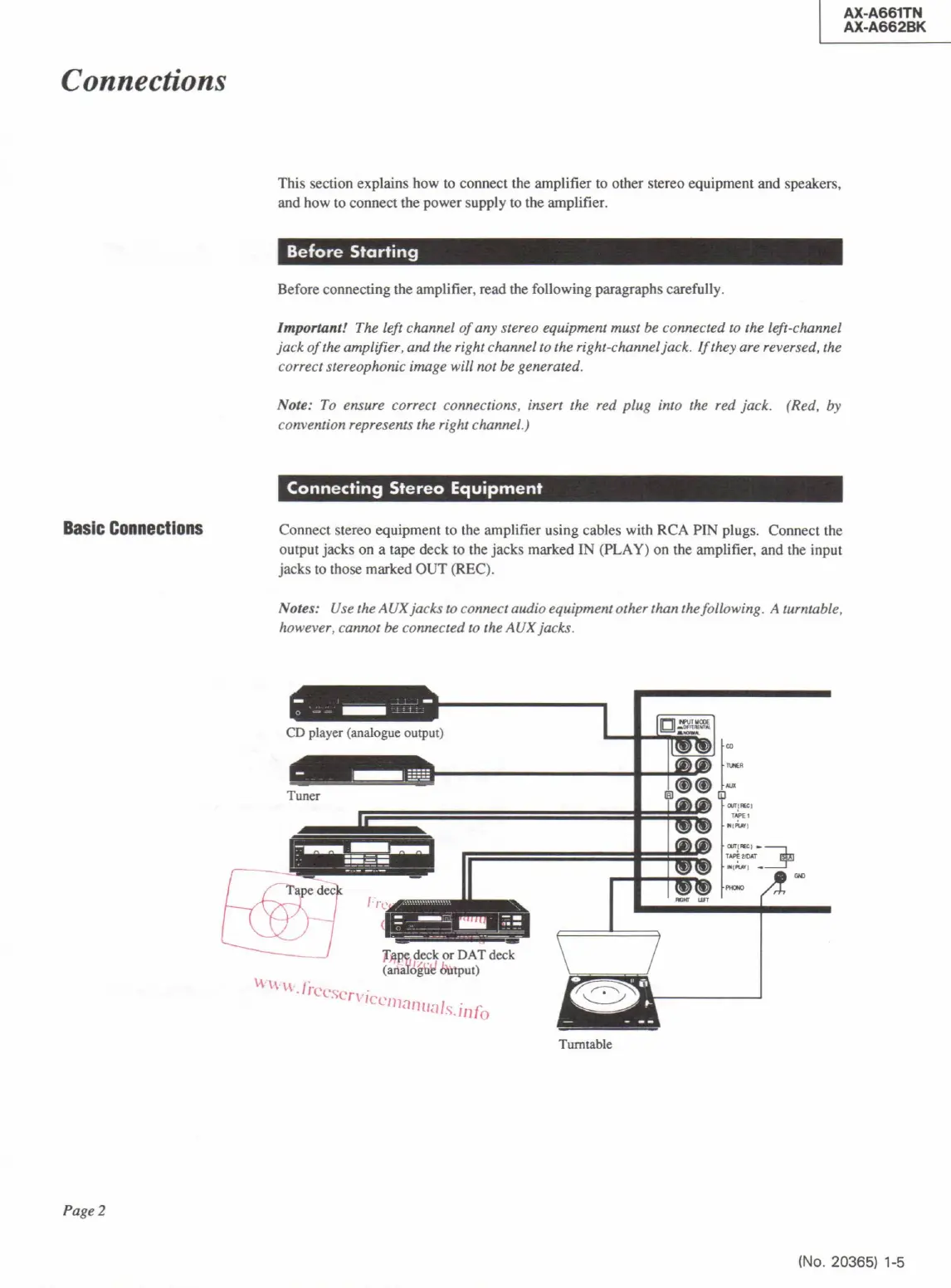 Page #5 background image
