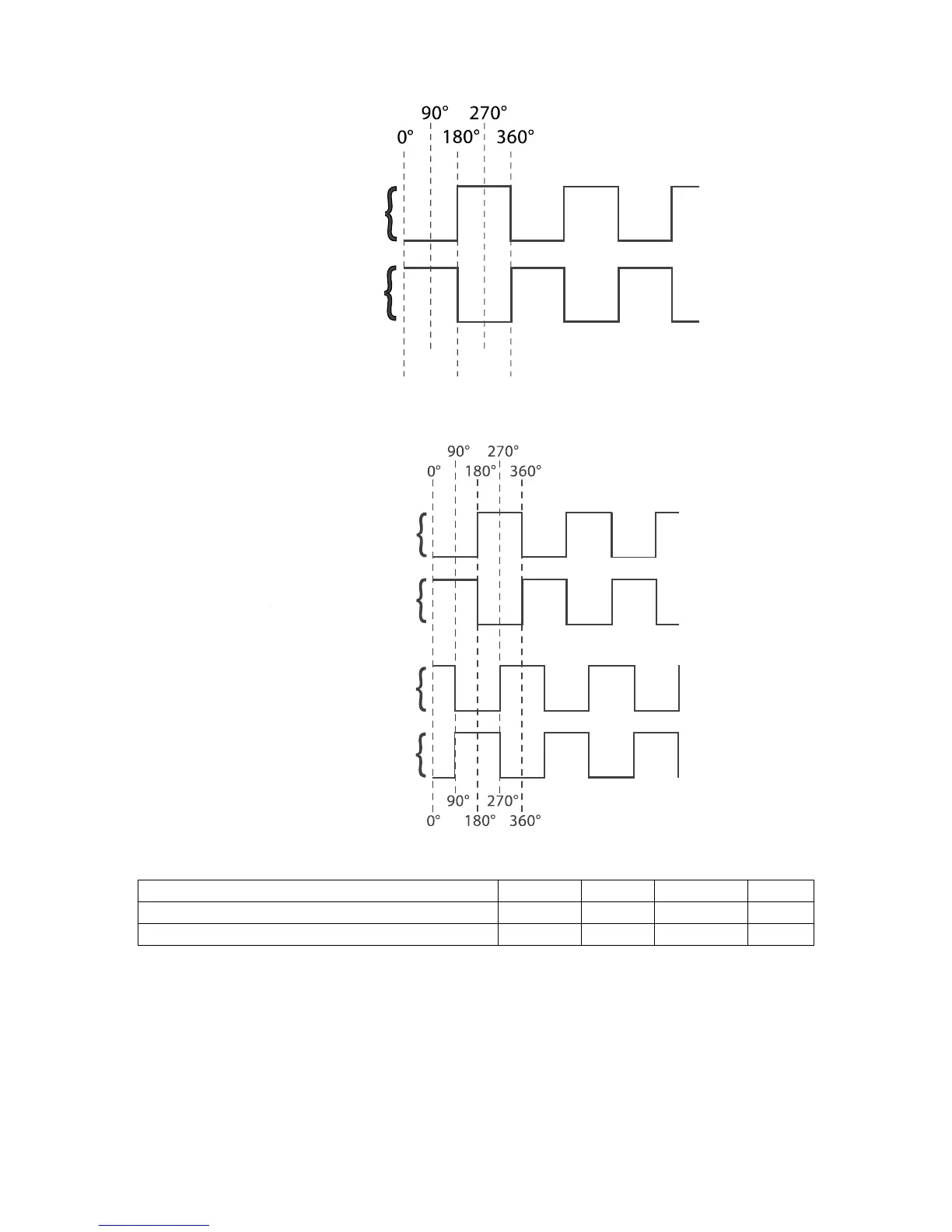 Page #96 background image
