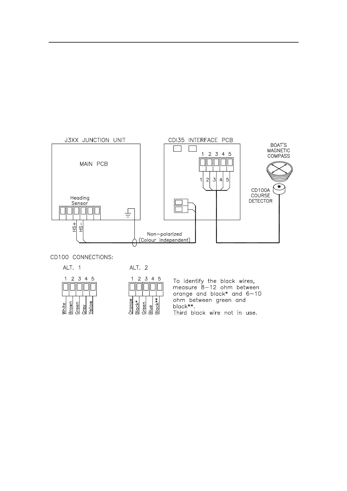 Page #86 background image