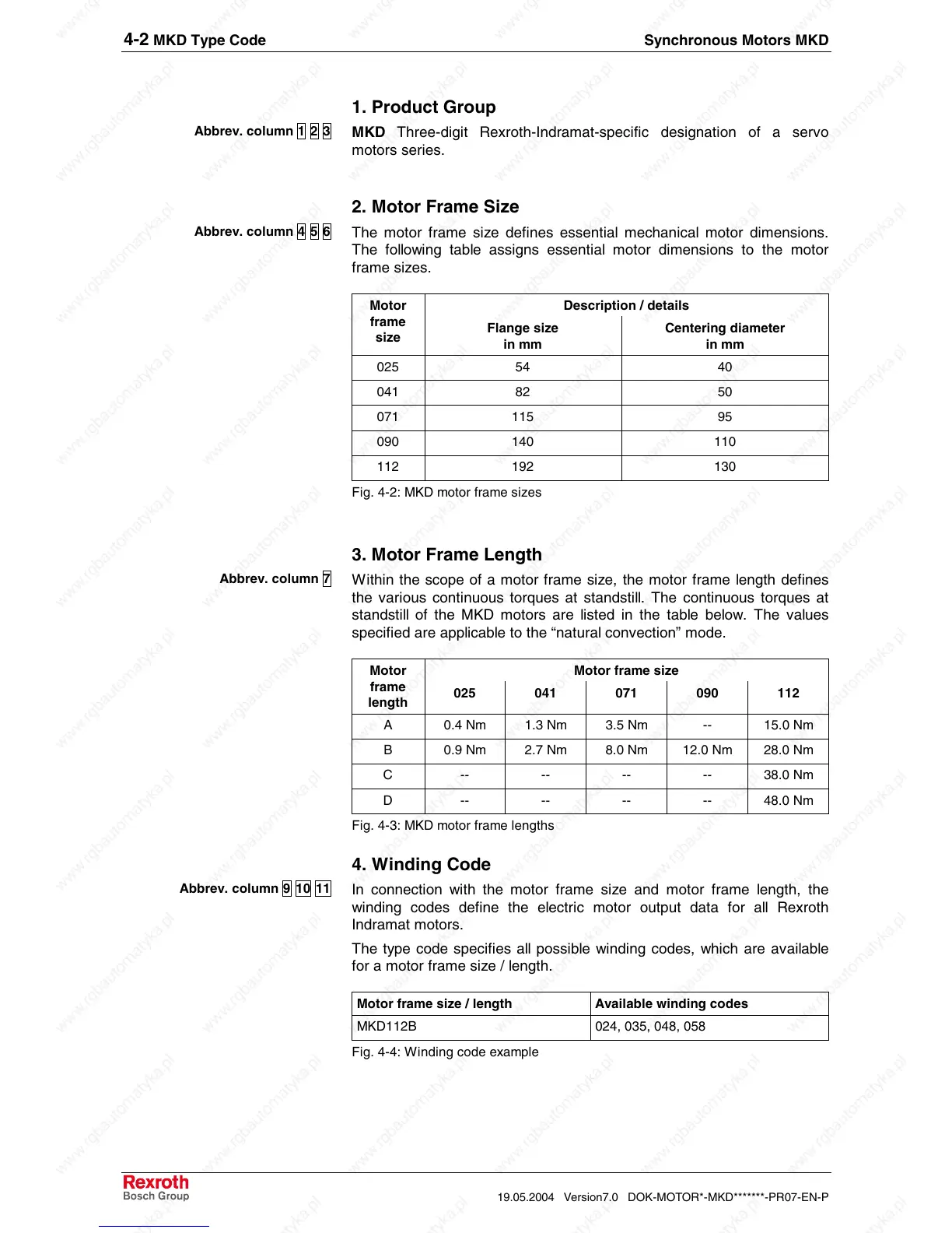 Page #32 background image