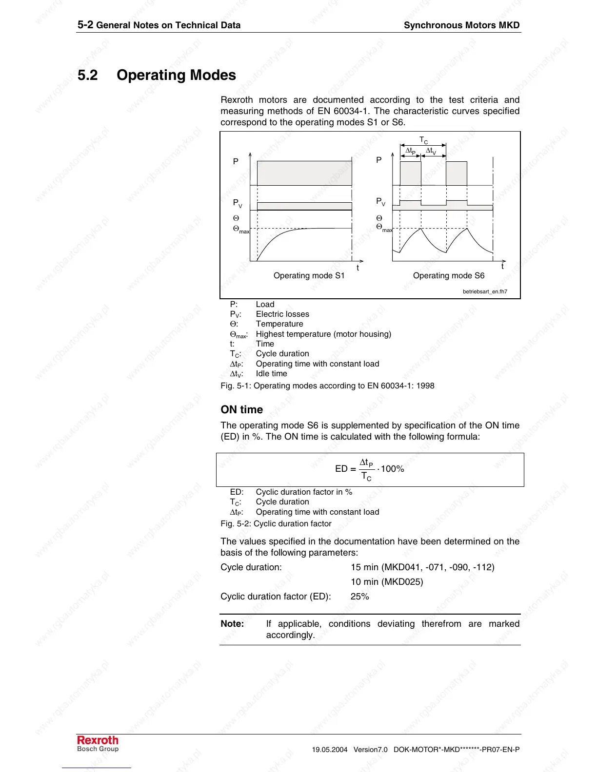 Page #36 background image