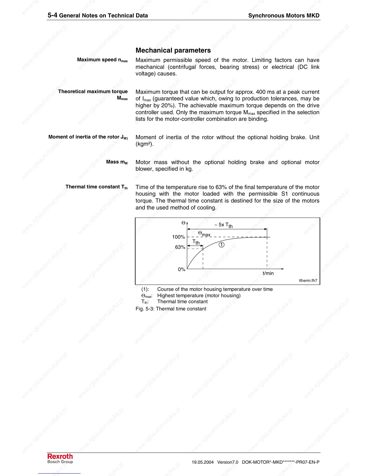 Page #38 background image