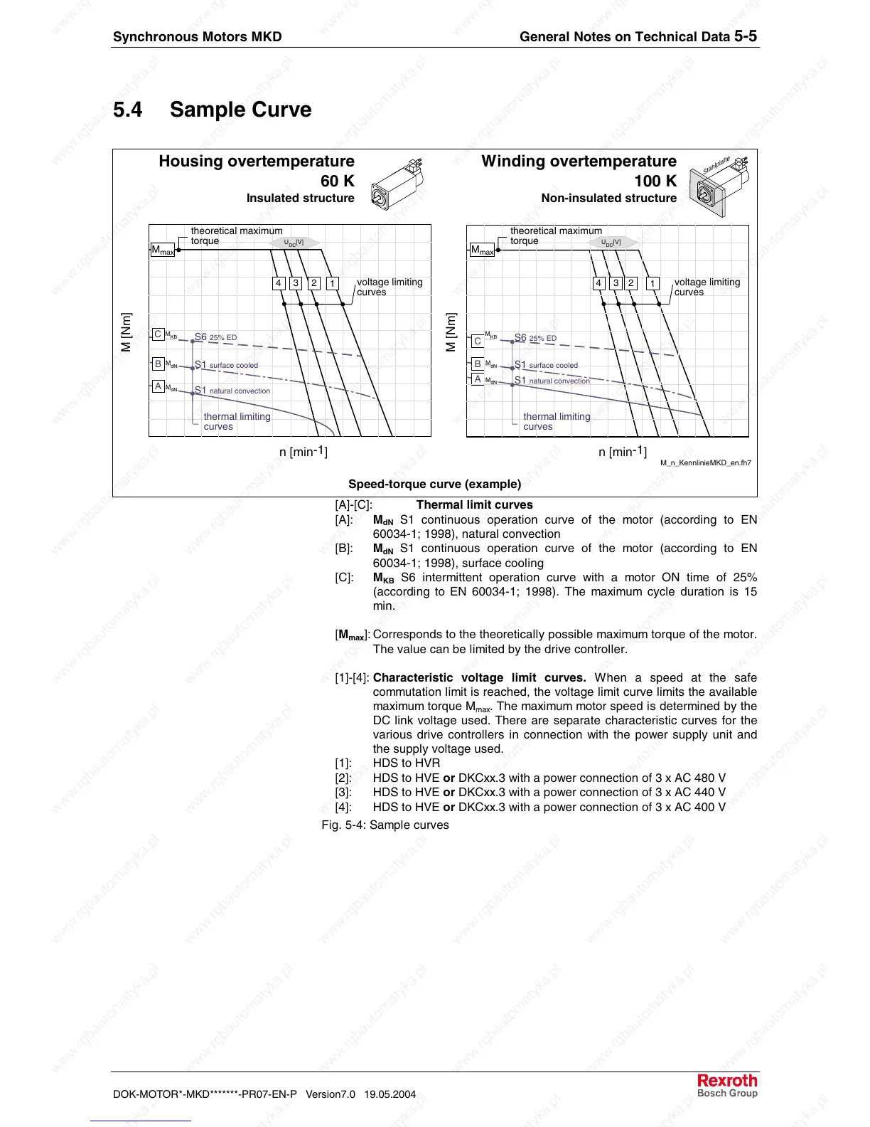 Page #39 background image
