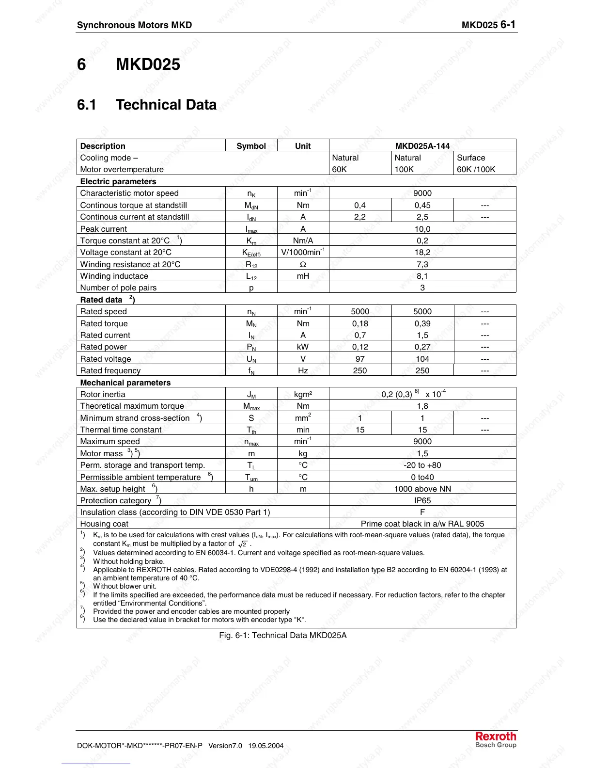 Page #41 background image