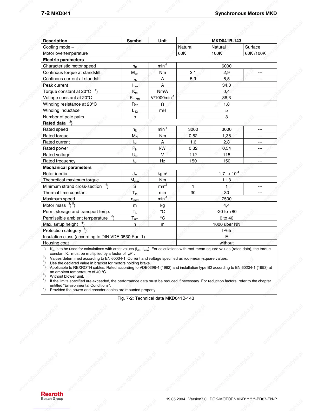 Page #52 background image