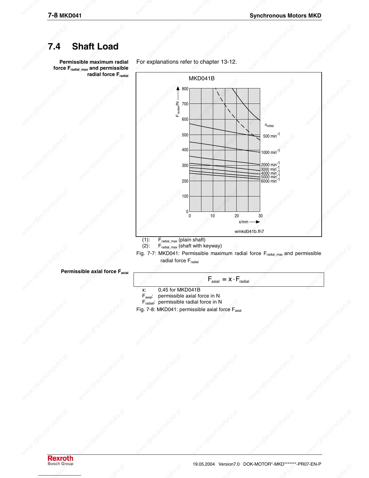 Page #58 background image