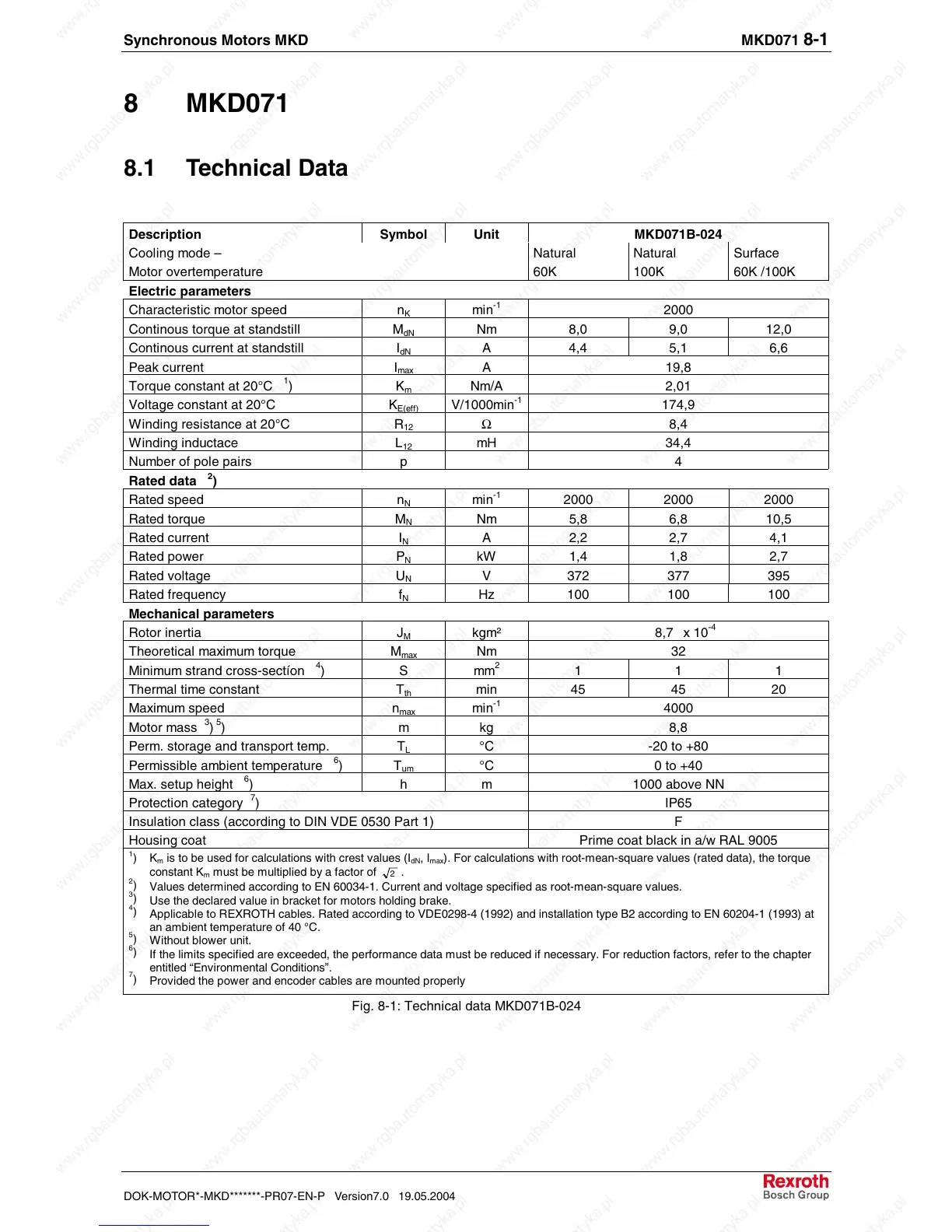 Page #61 background image