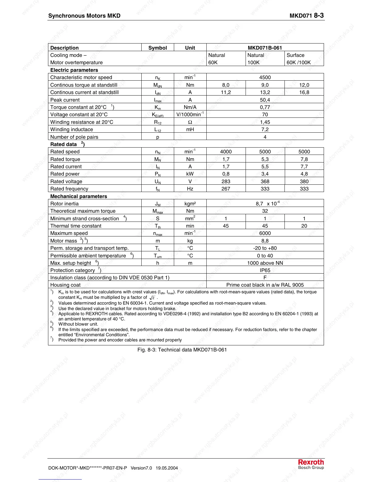 Page #63 background image