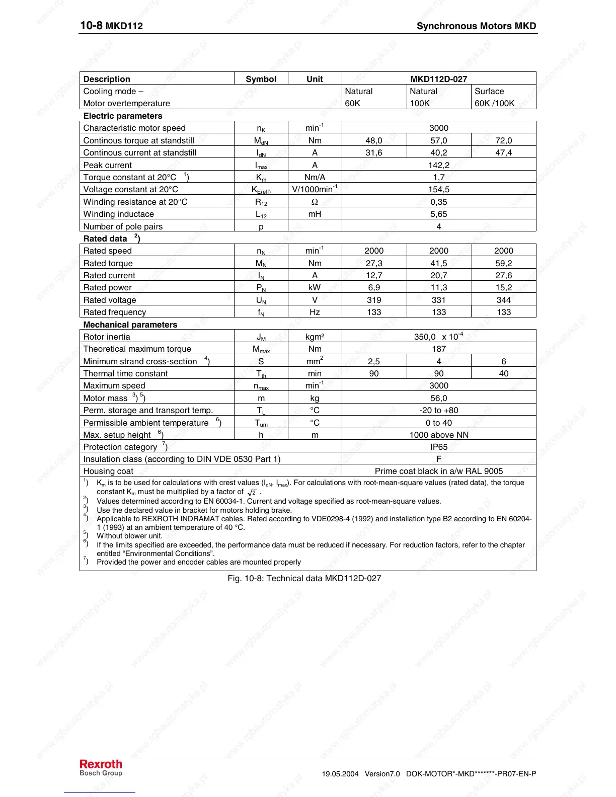 Page #92 background image