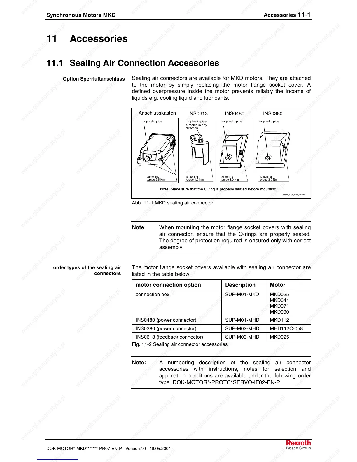 Page #105 background image