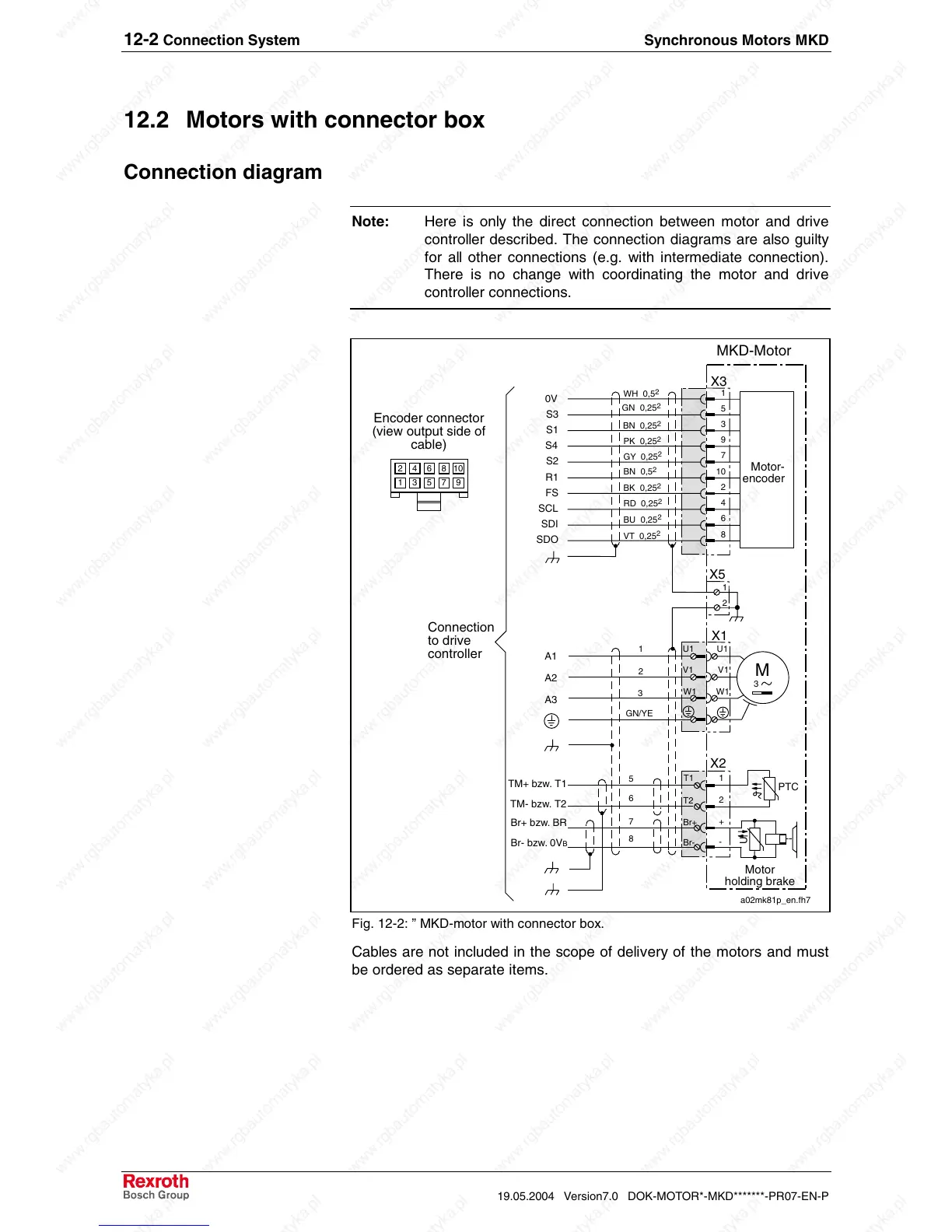 Page #110 background image