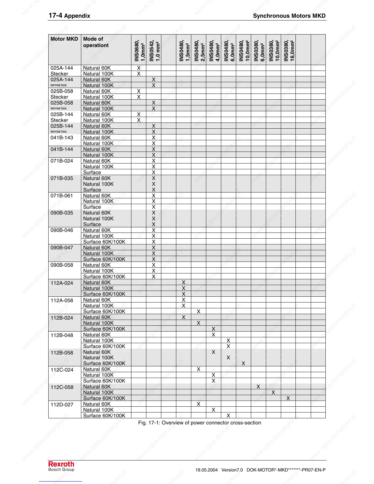 Page #158 background image