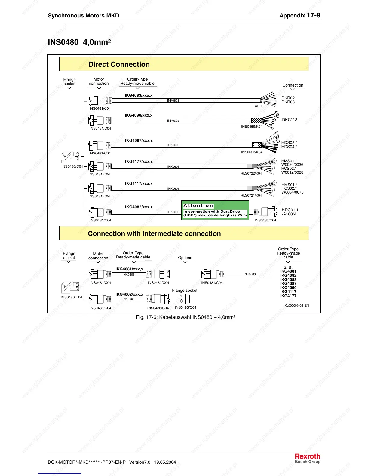 Page #163 background image