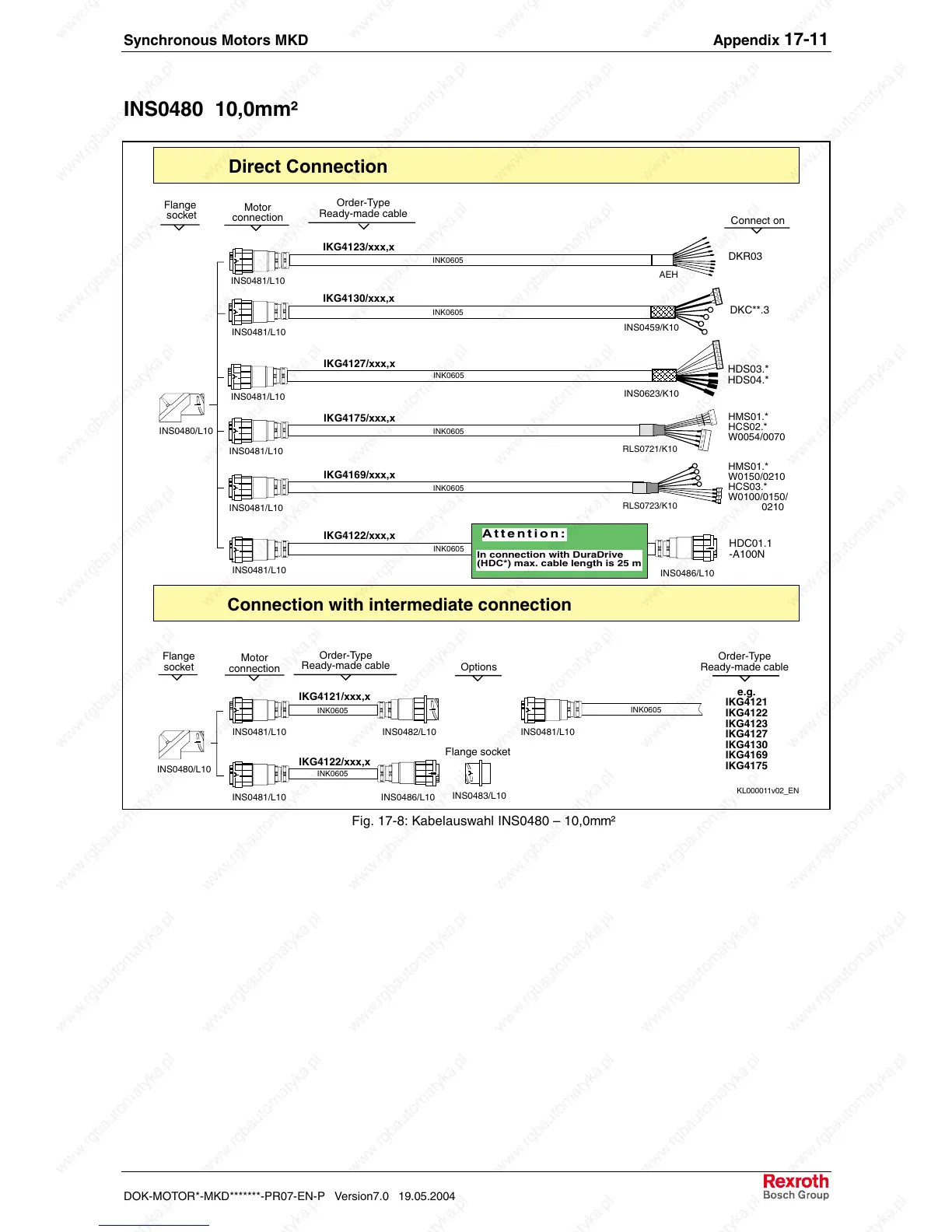 Page #165 background image