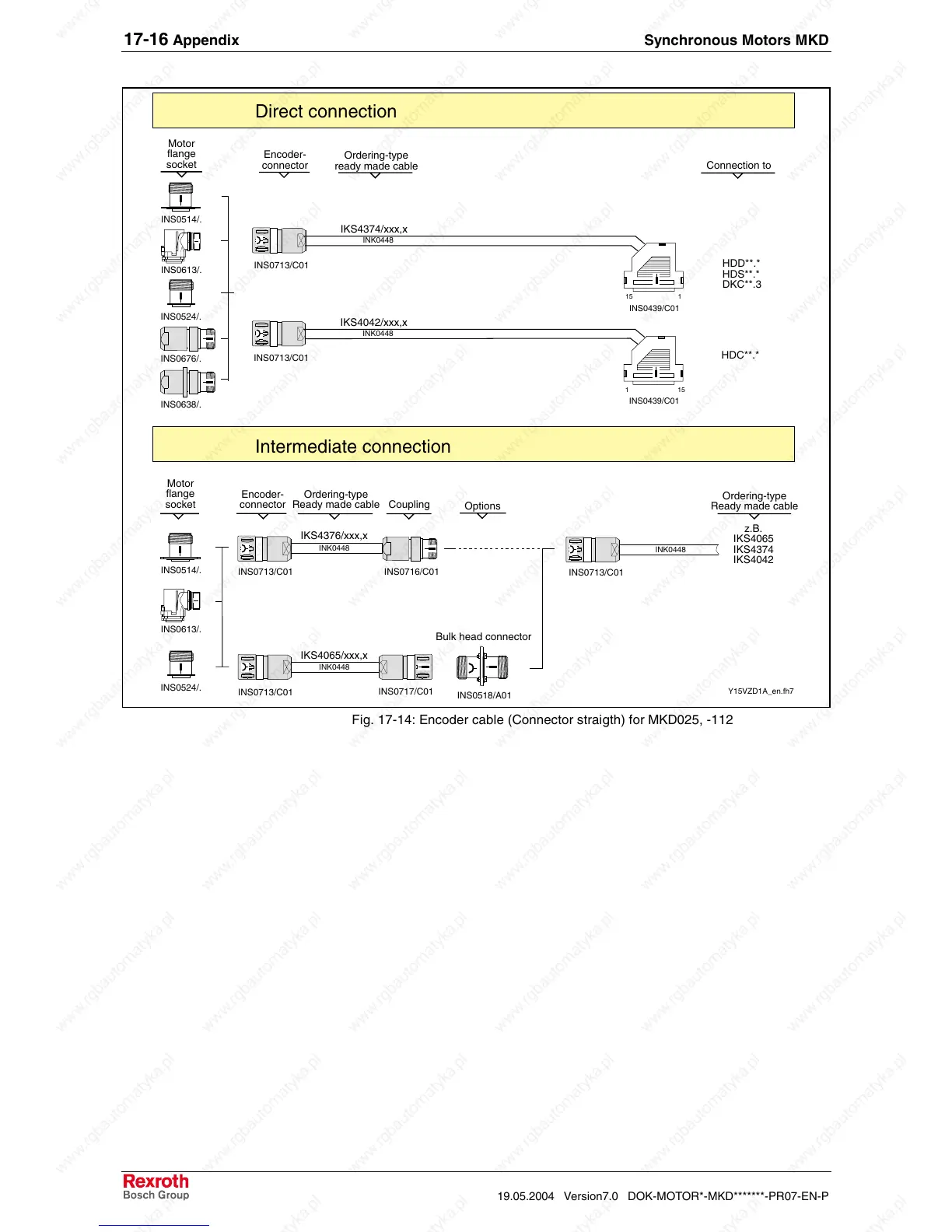 Page #170 background image