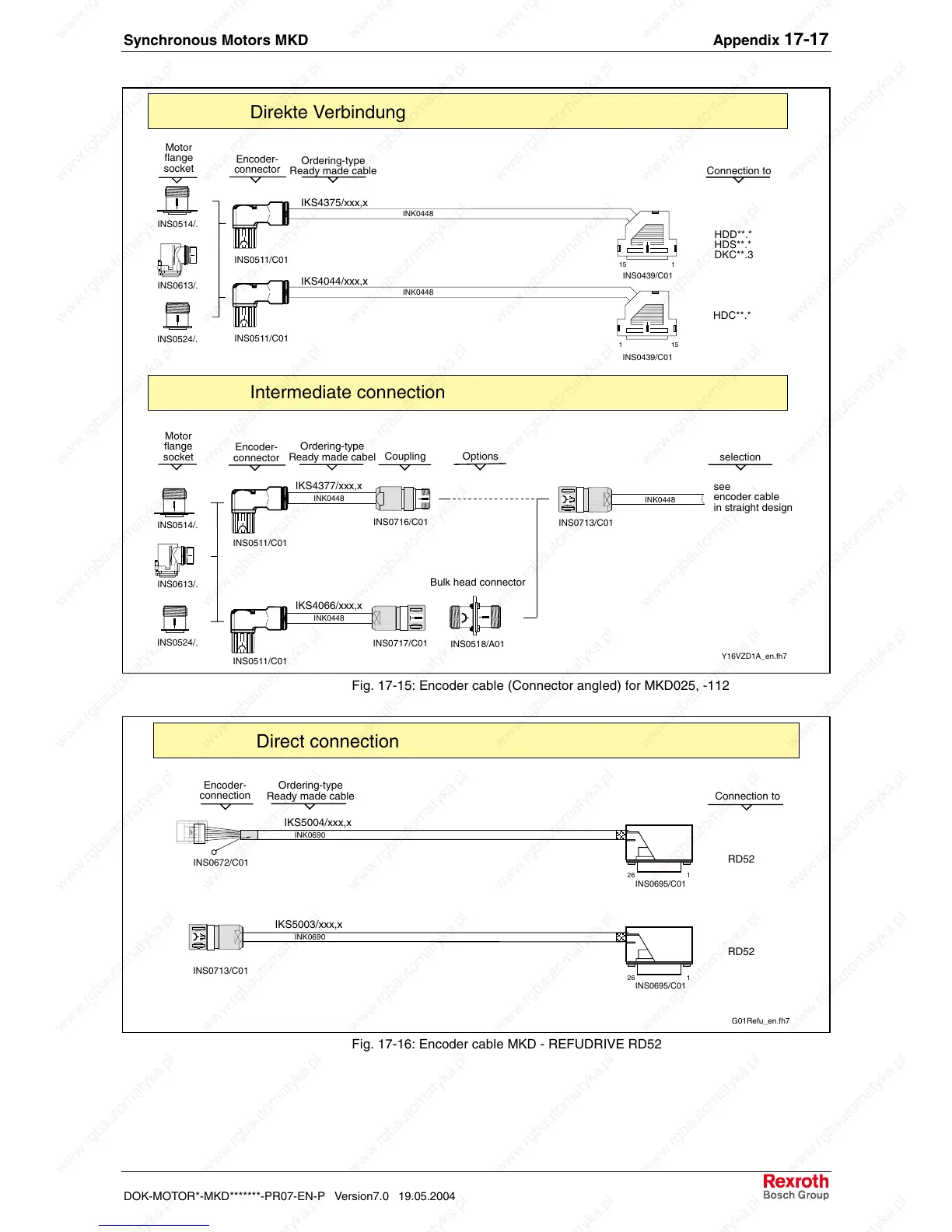 Page #171 background image