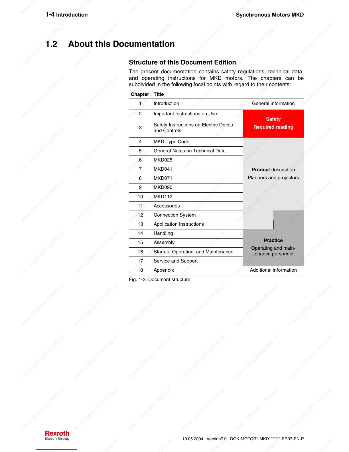 Page #12 background image