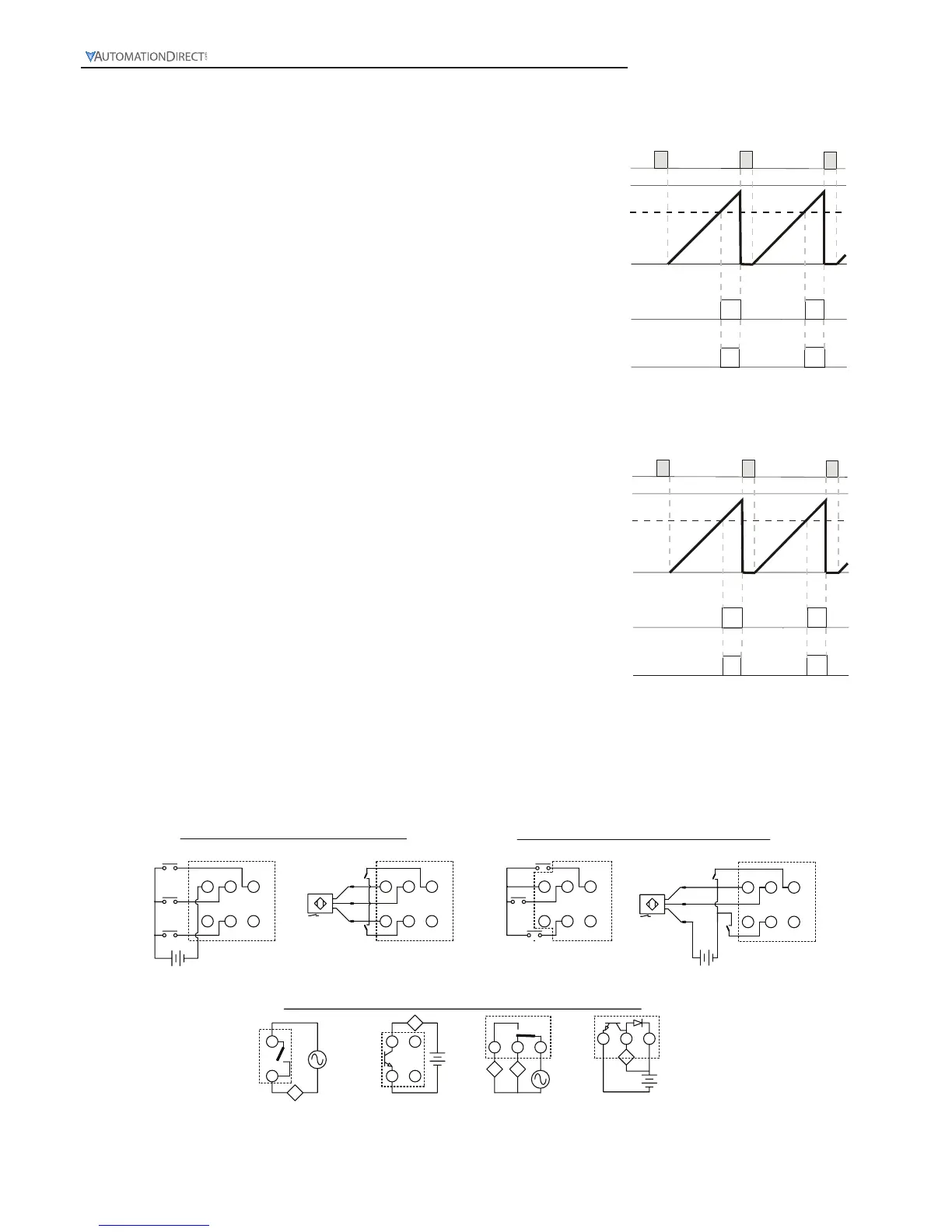Page #131 background image