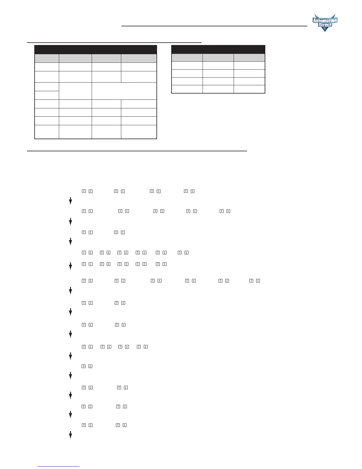 Page #132 background image