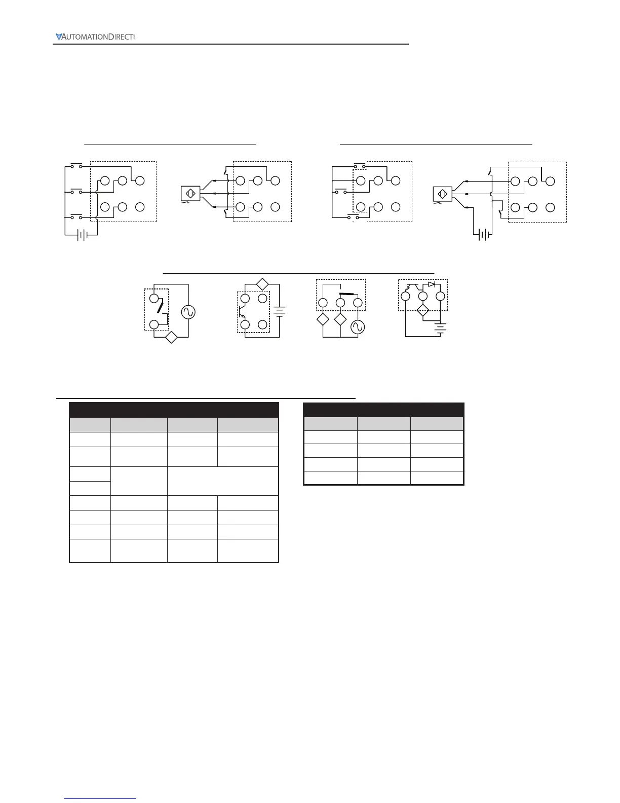 Page #137 background image