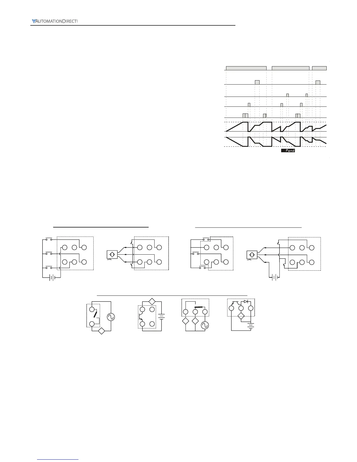 Page #150 background image