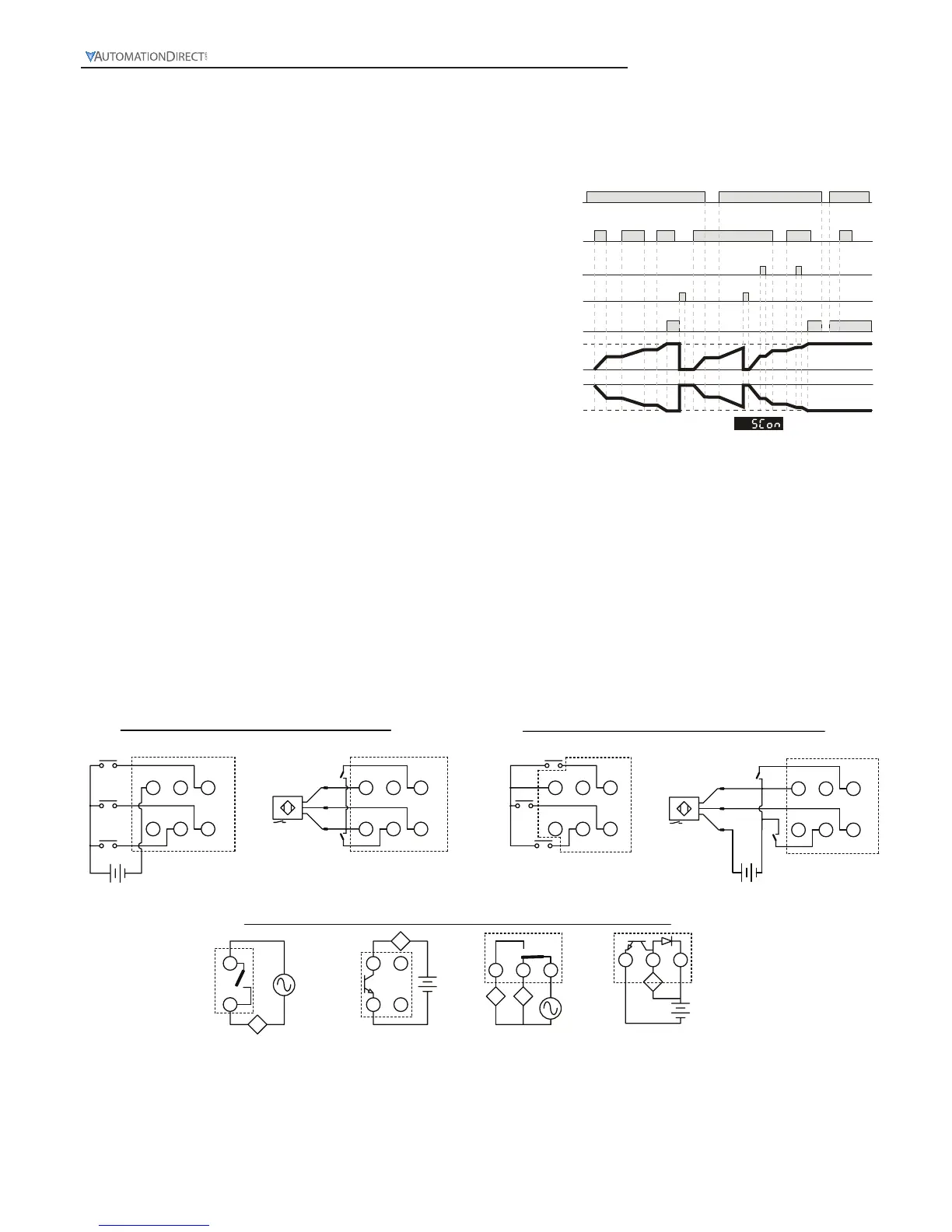 Page #160 background image