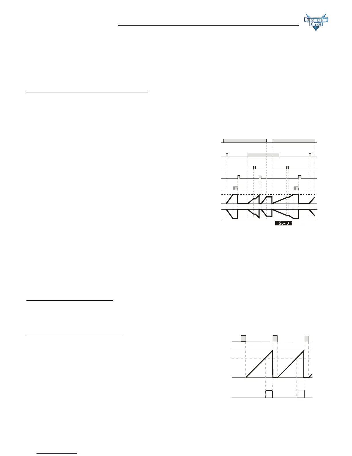 Page #168 background image
