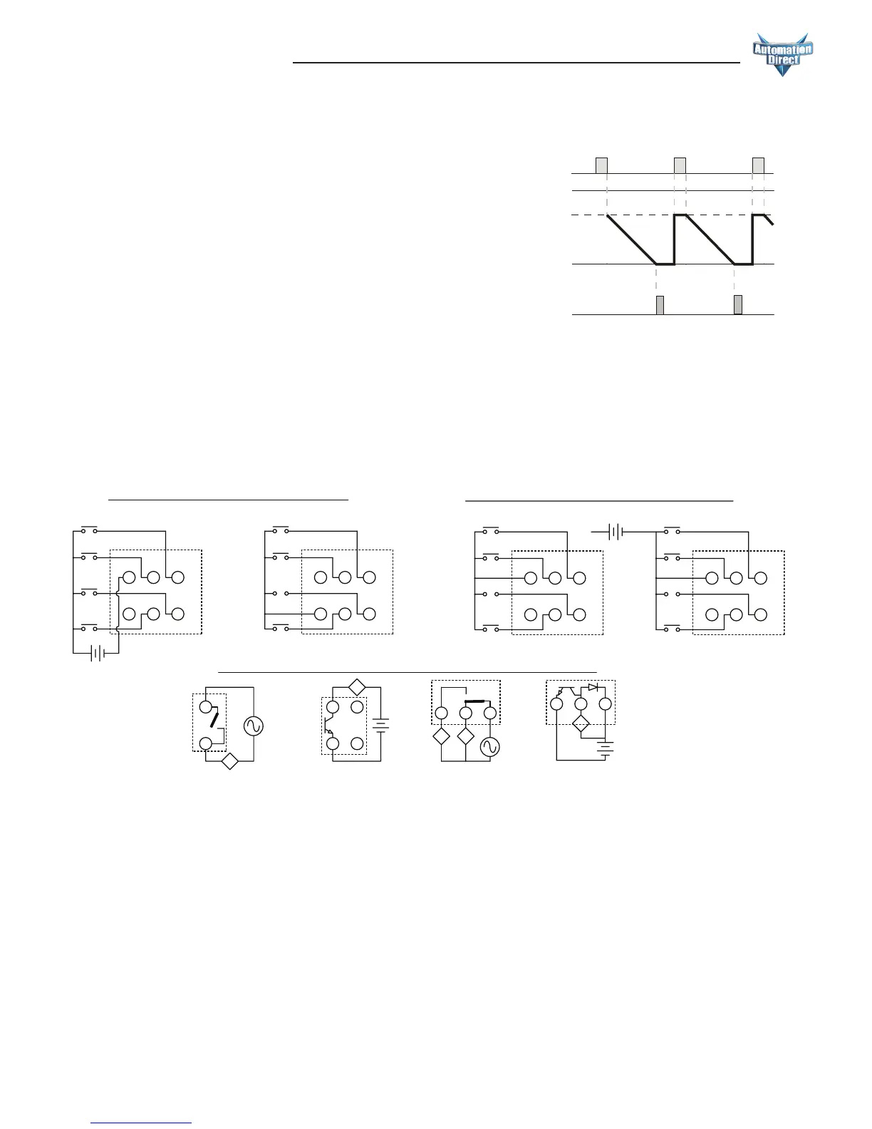 Page #226 background image