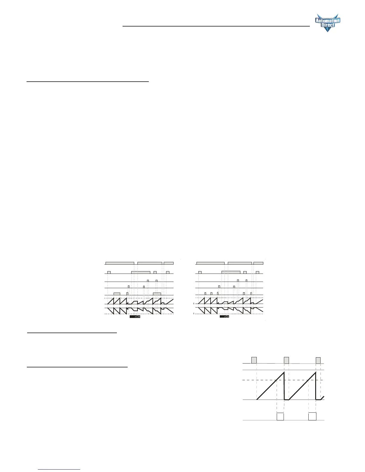 Page #228 background image