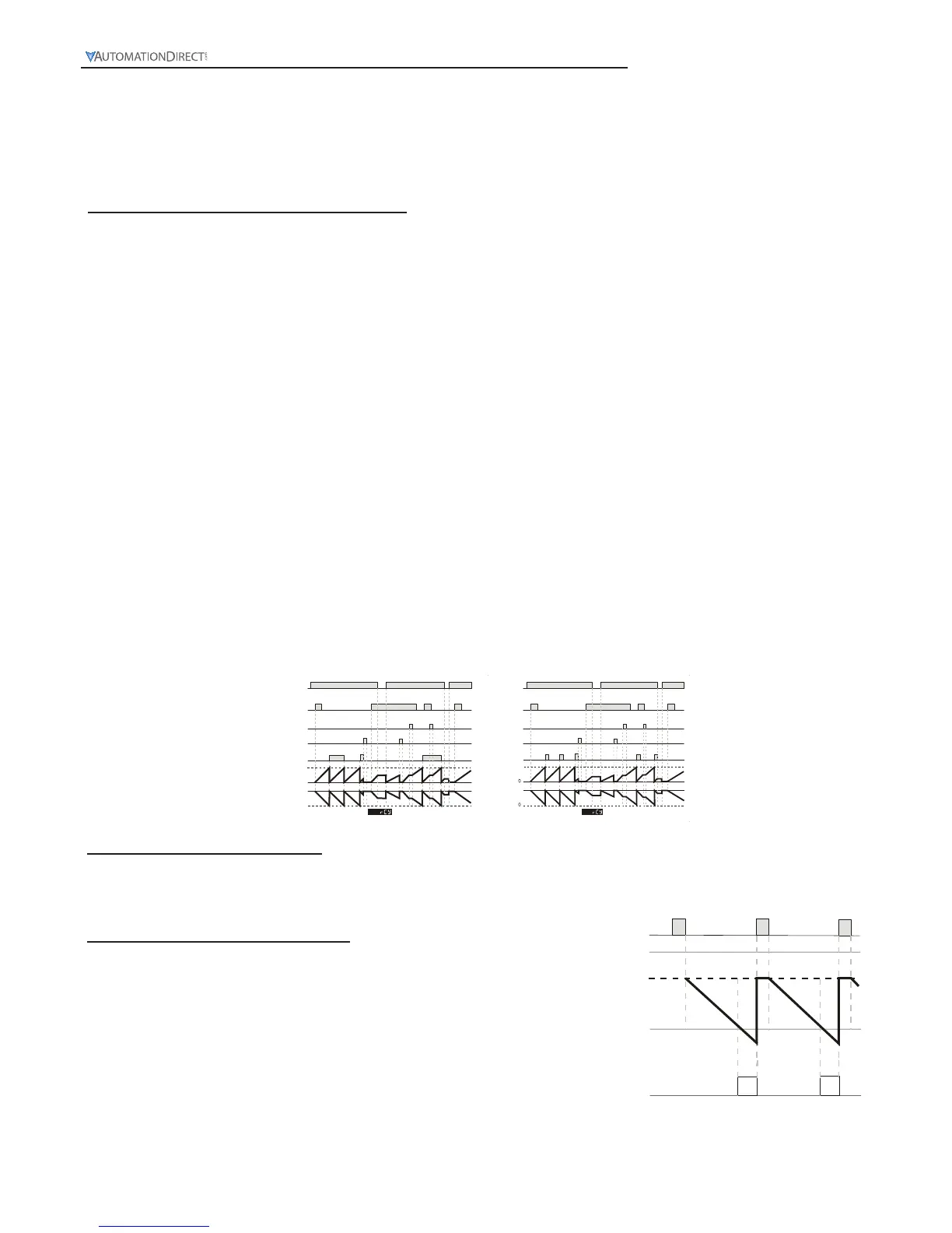 Page #233 background image