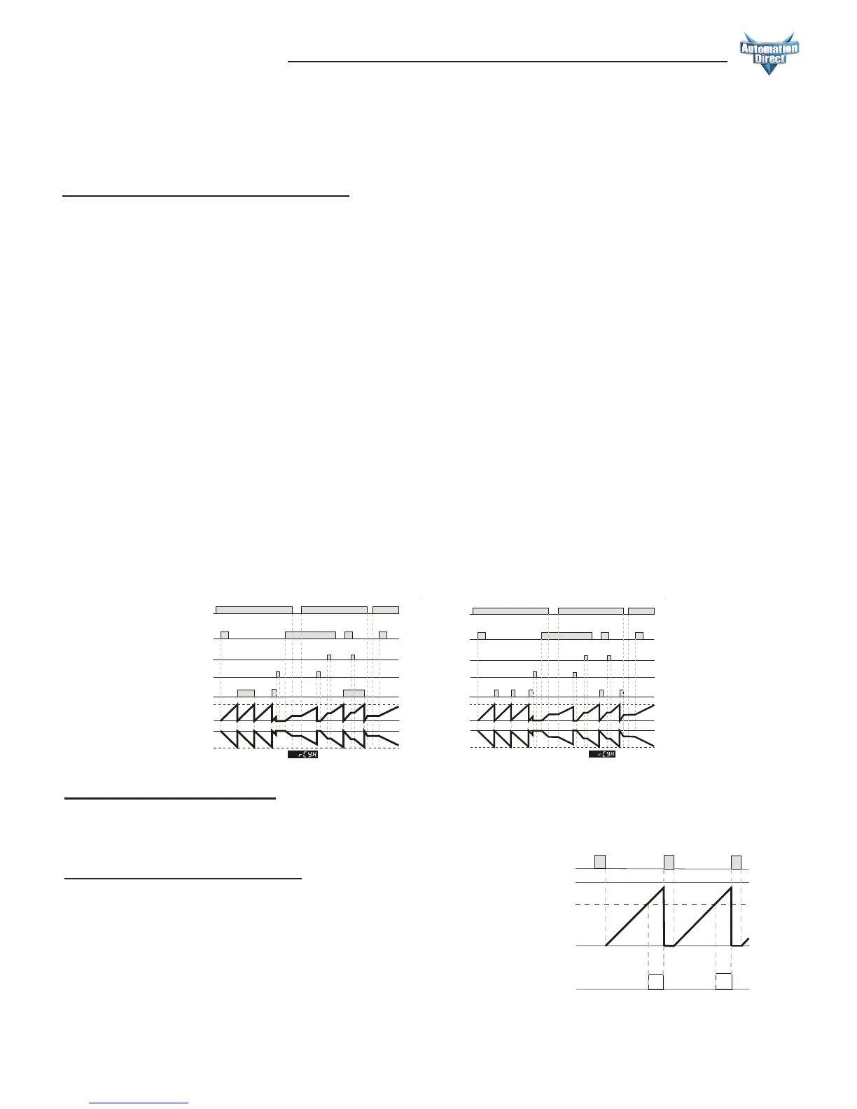 Page #238 background image