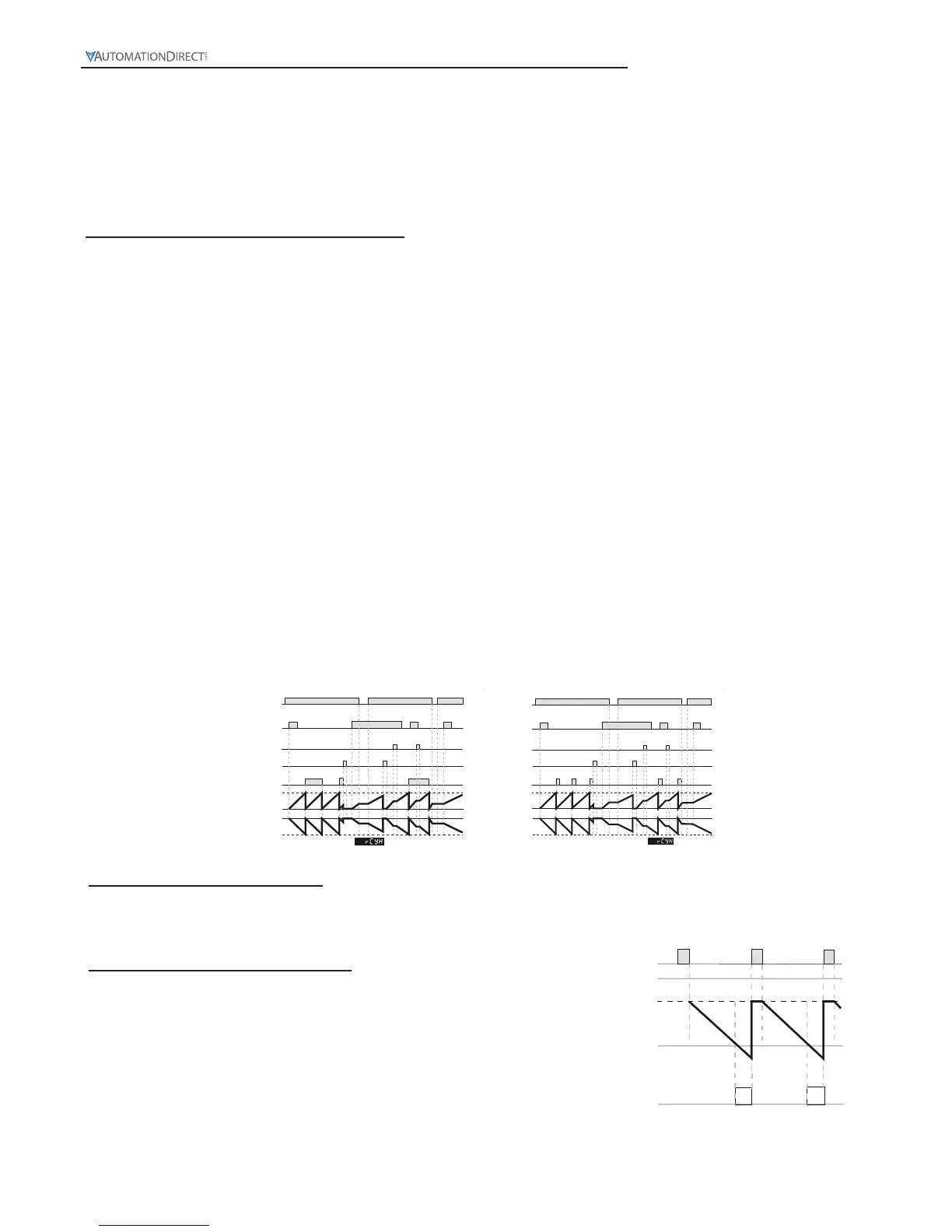 Page #243 background image