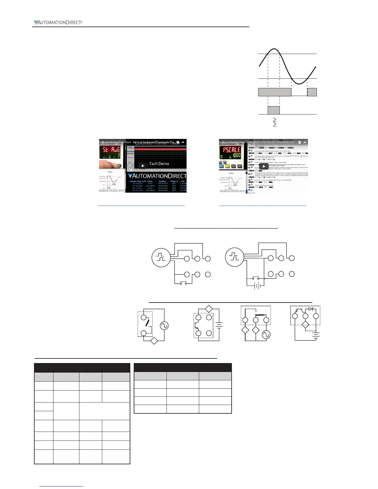 Page #251 background image