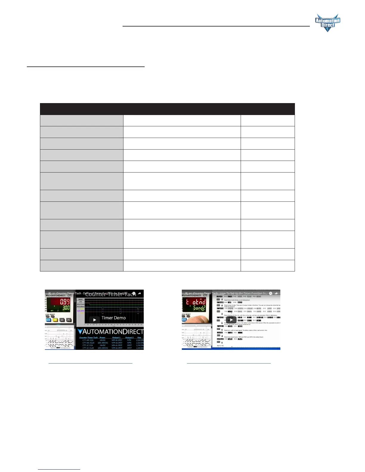 Page #141 background image