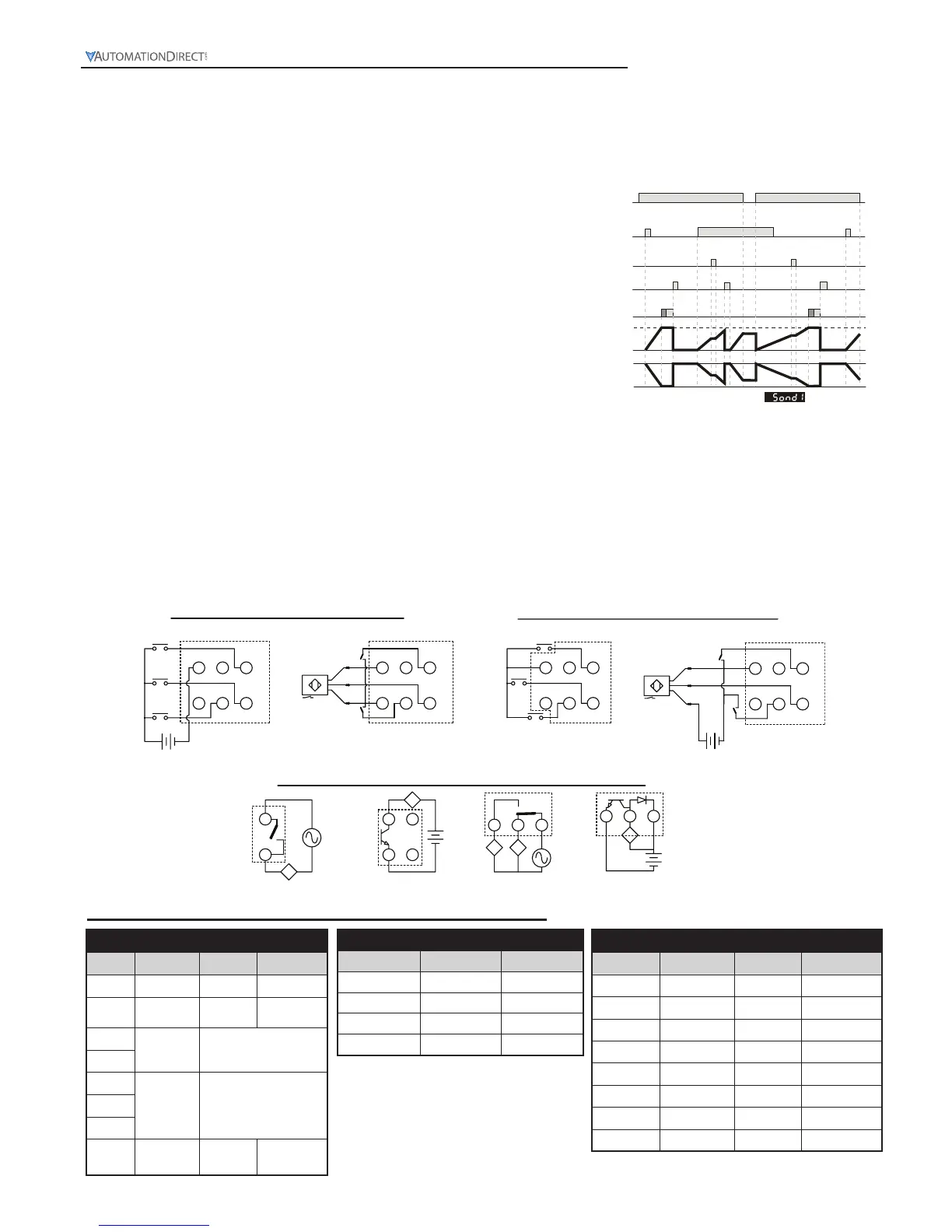 Page #142 background image