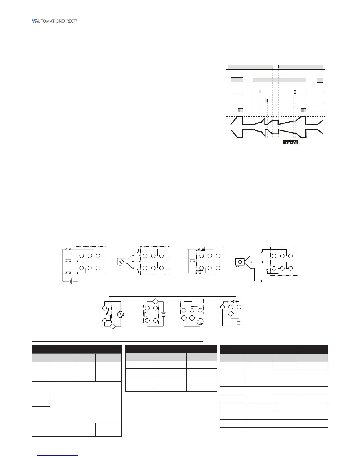 Page #144 background image