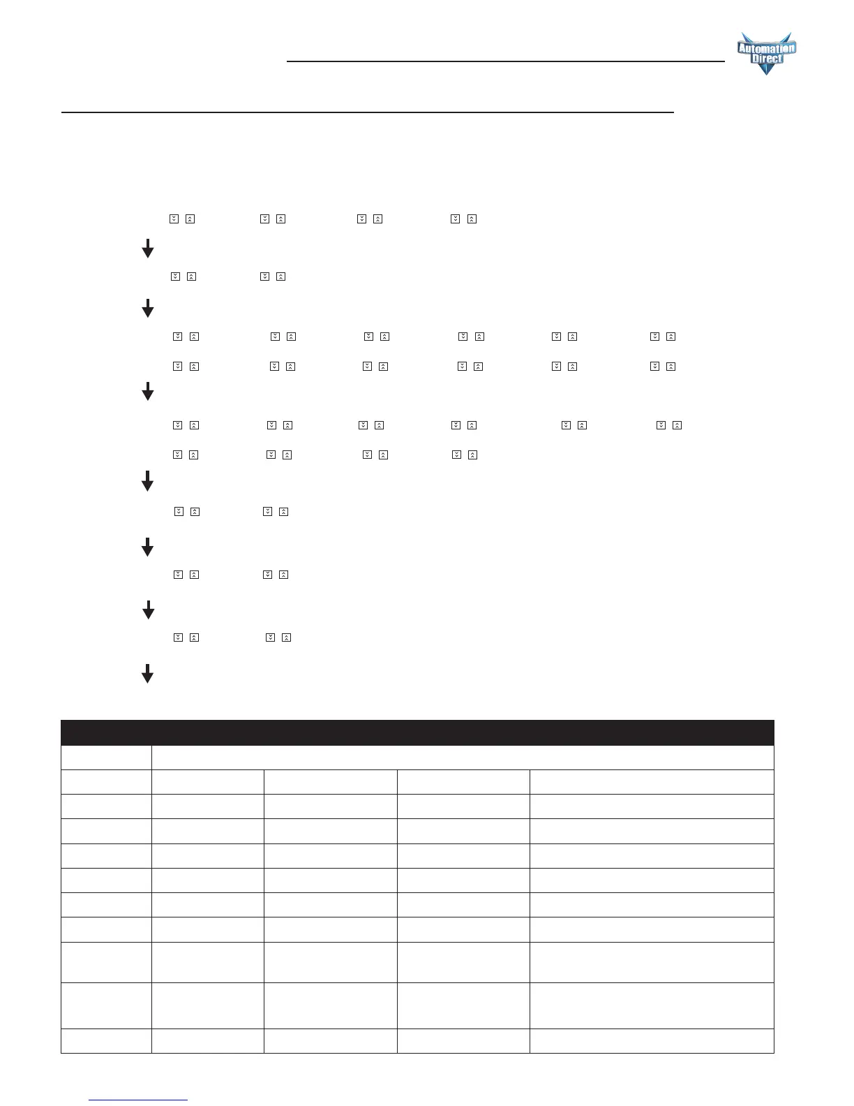 Page #147 background image