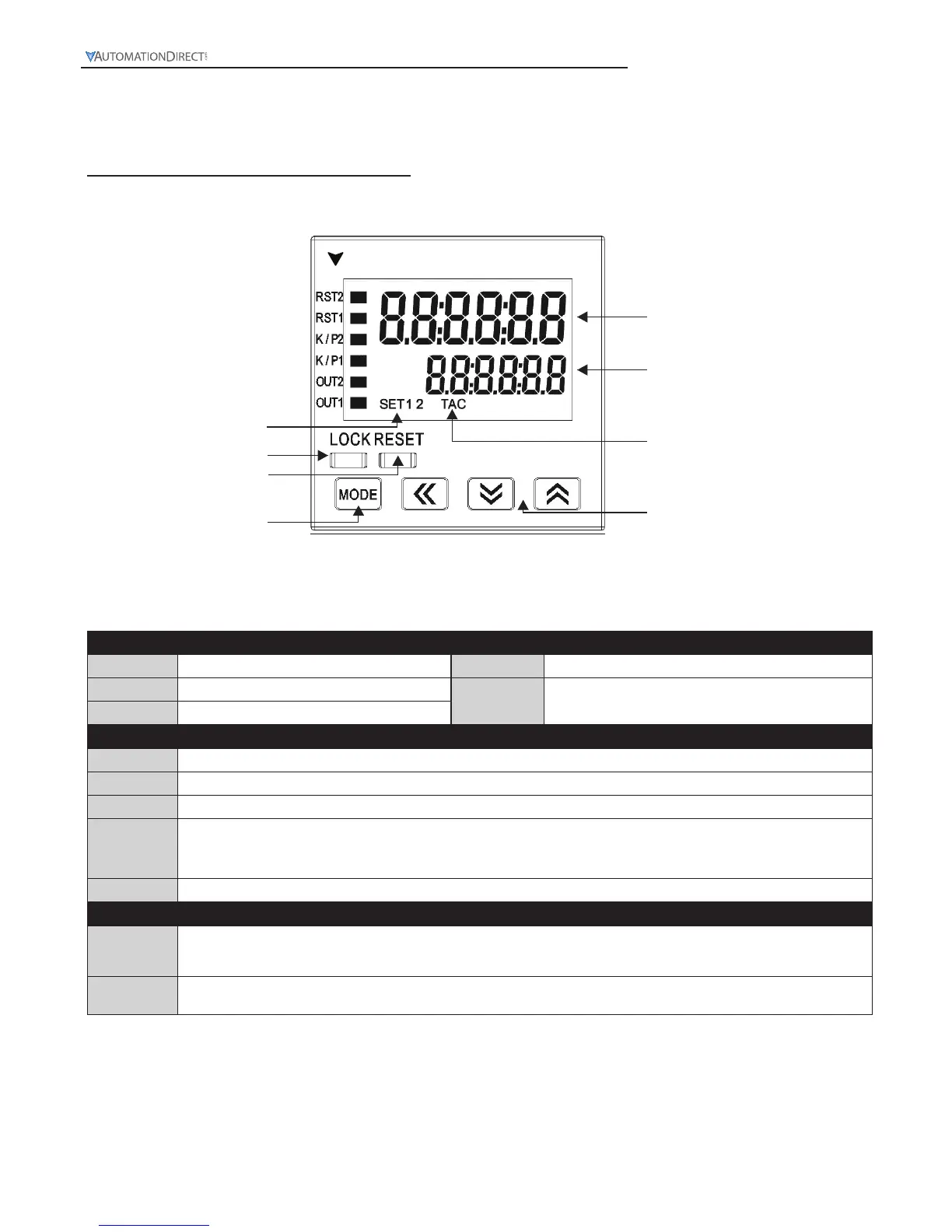 Page #249 background image