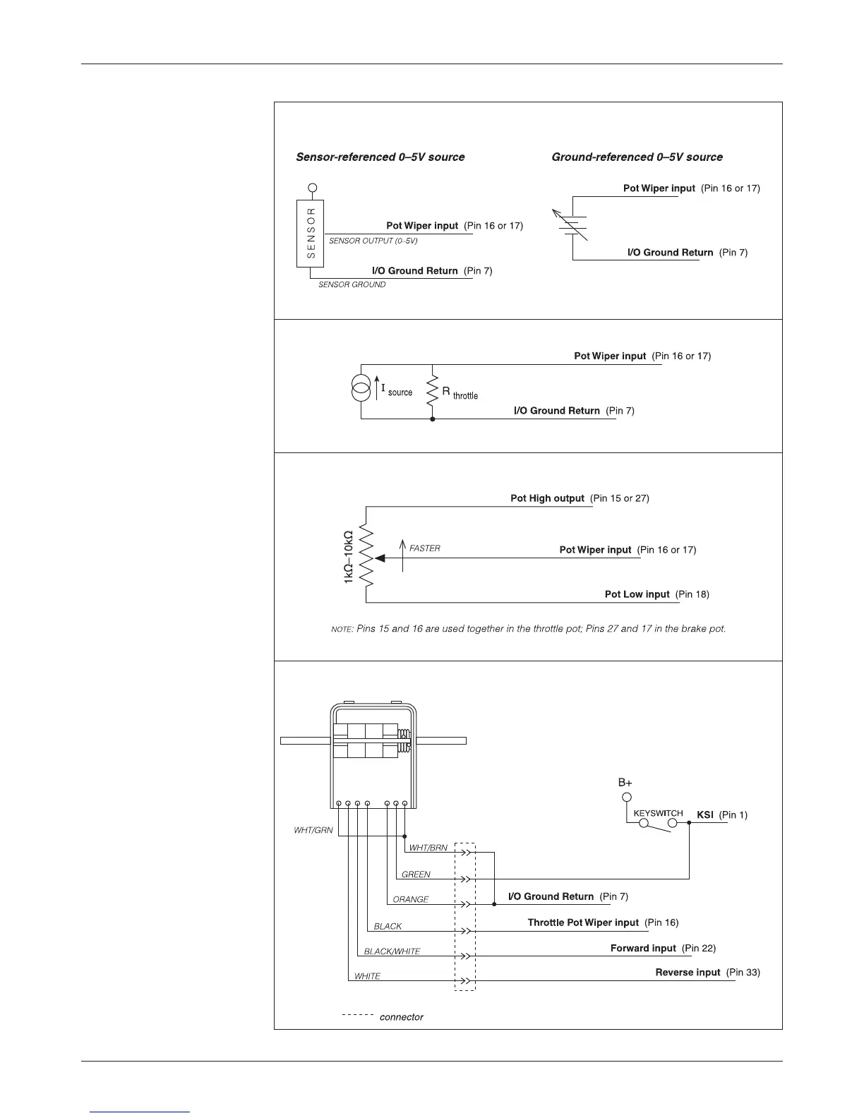 Page #18 background image