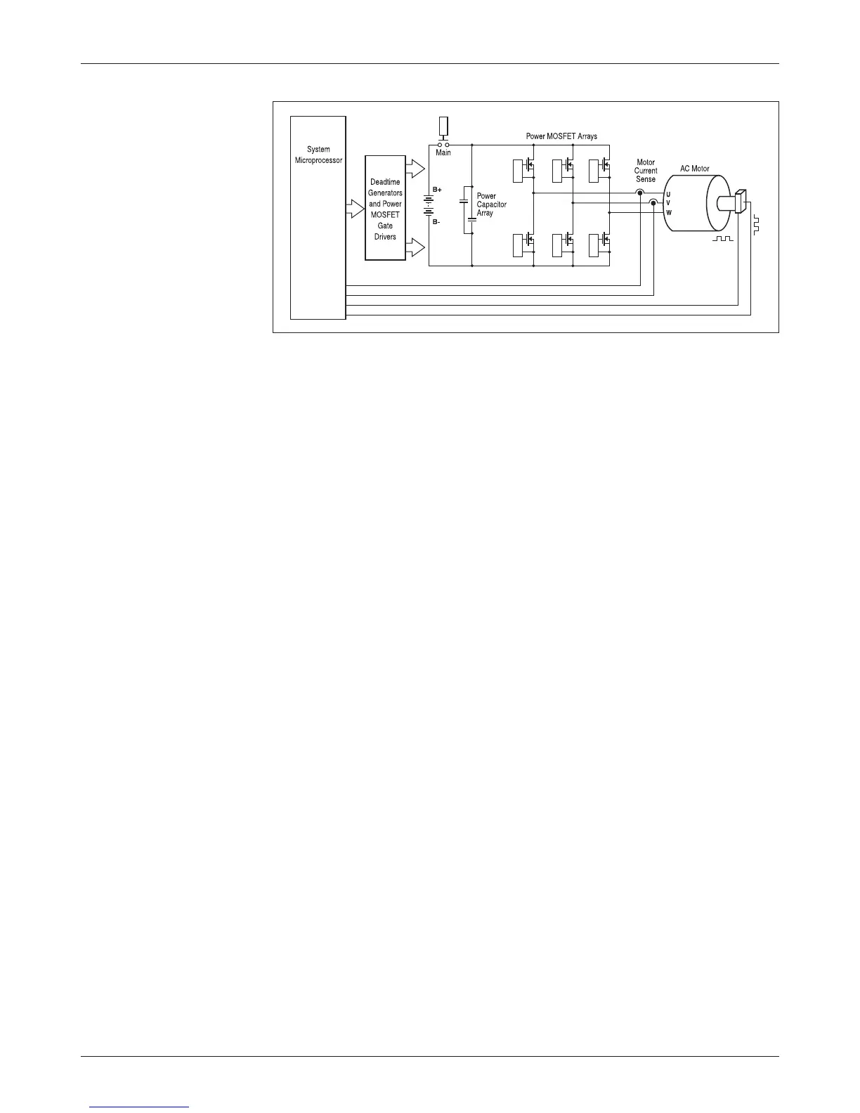 Page #126 background image