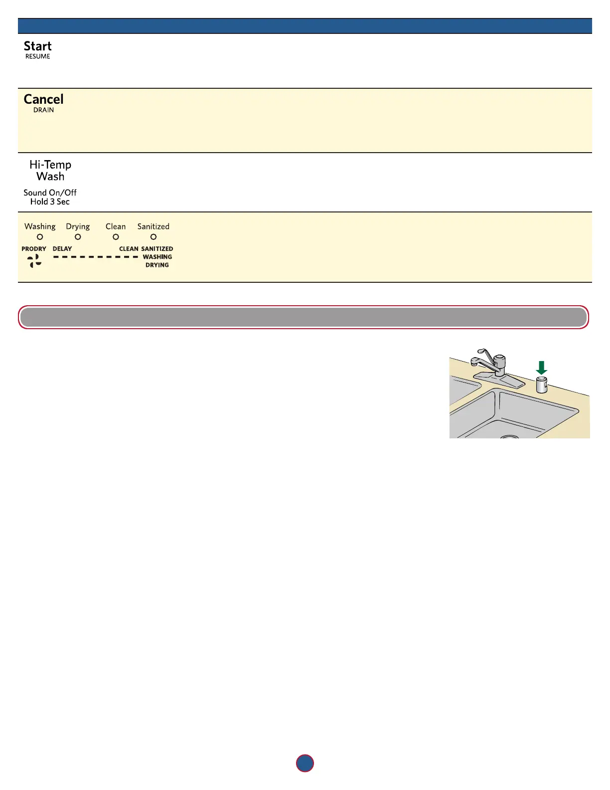 Page #6 background image