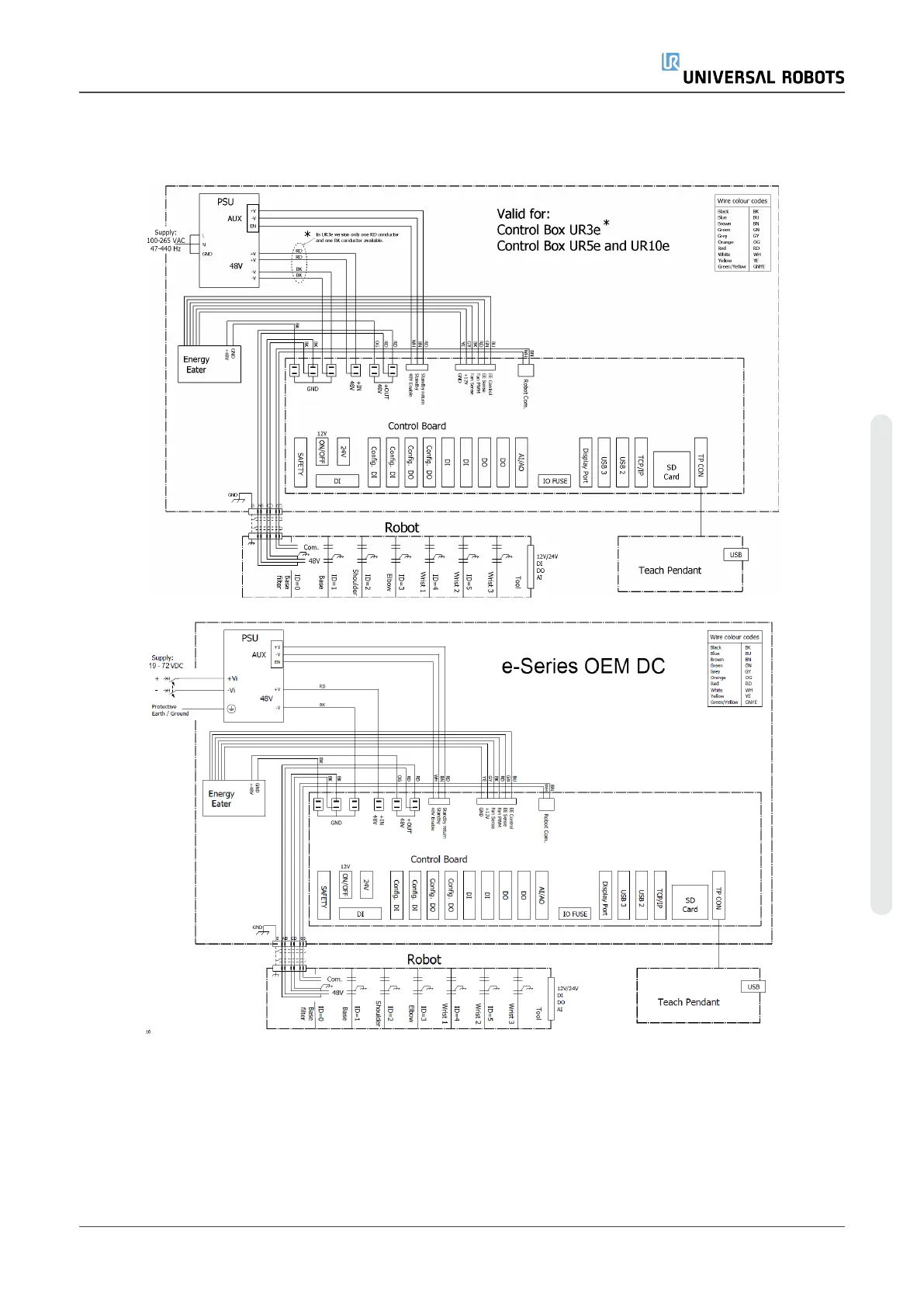 Page #103 background image