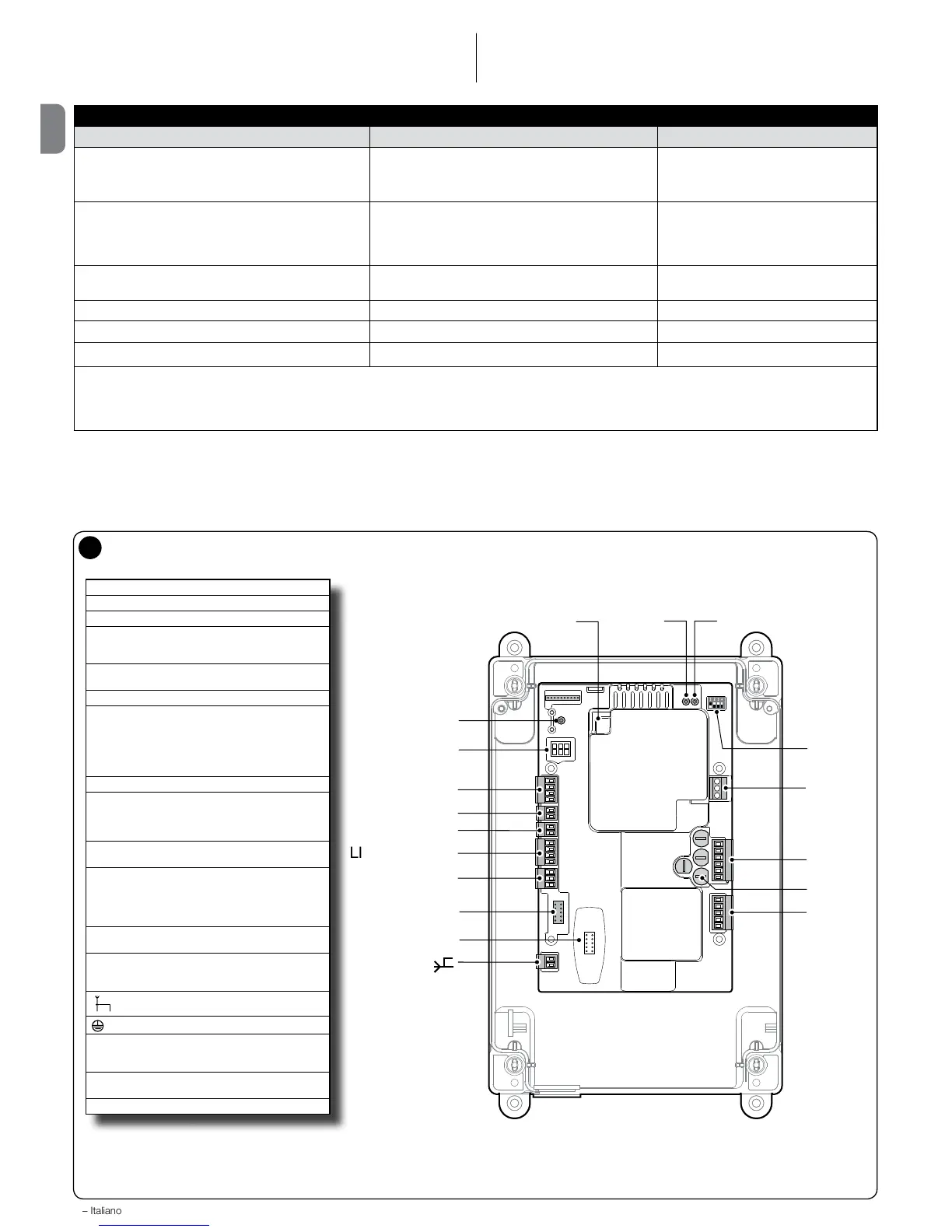 Page #20 background image