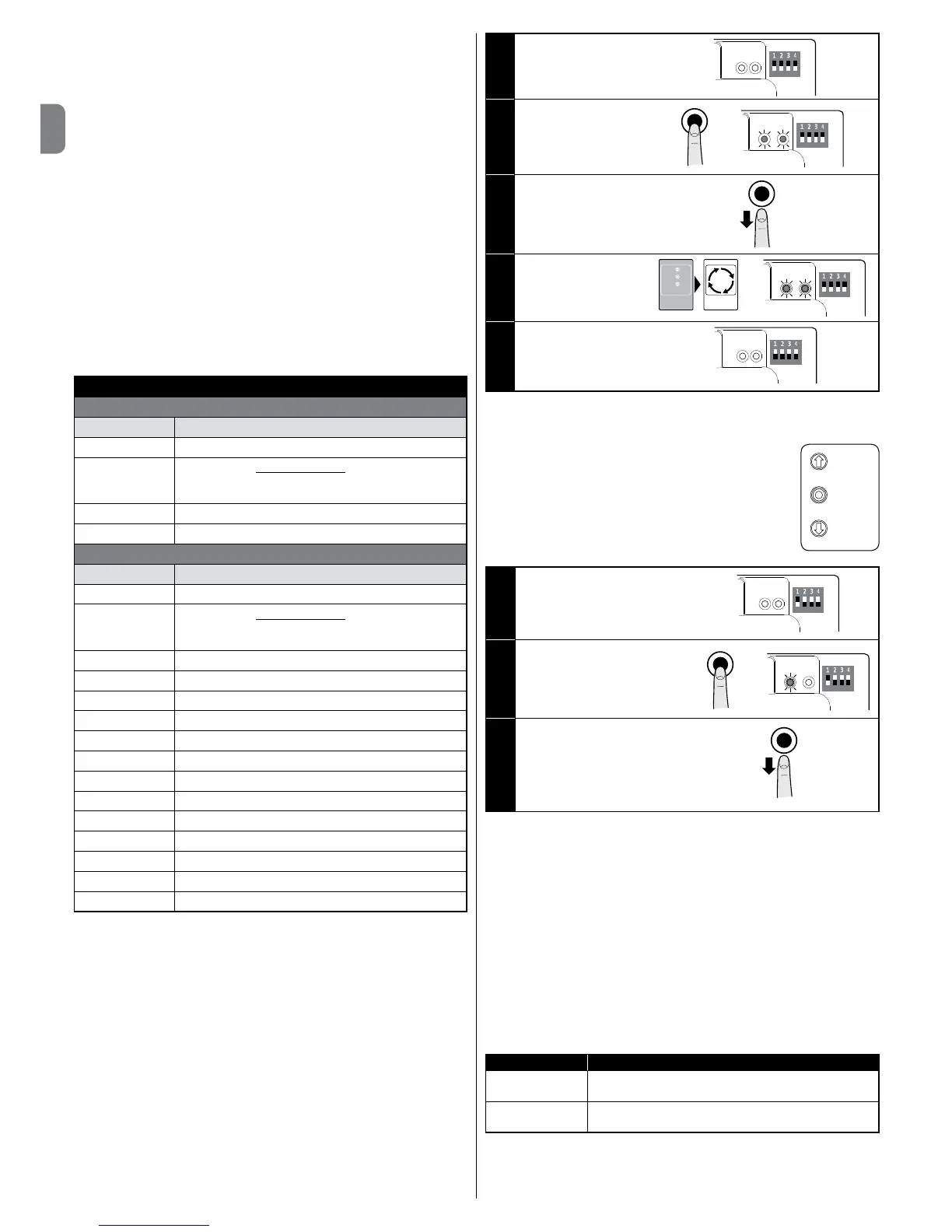 Page #22 background image