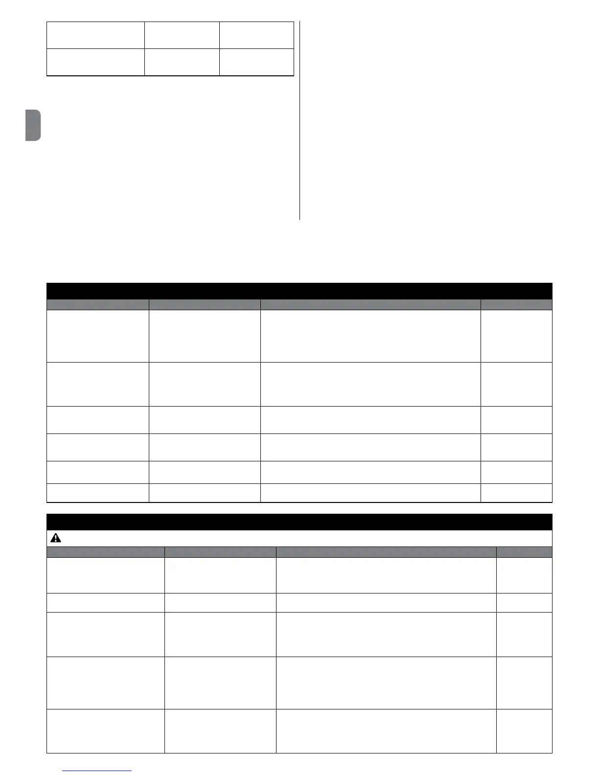 Page #36 background image
